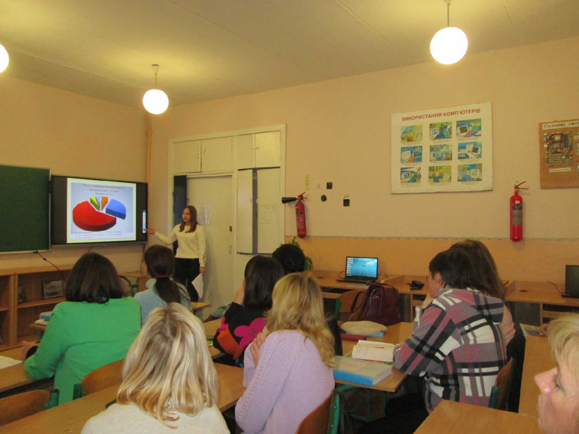 Засідання методичної ради