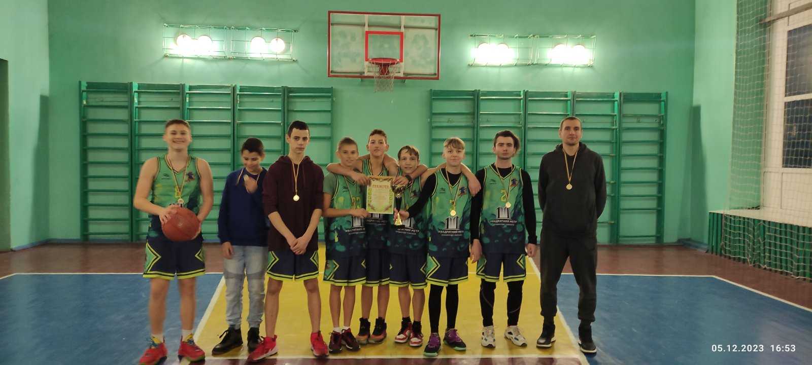 Гімназіада з баскетболу