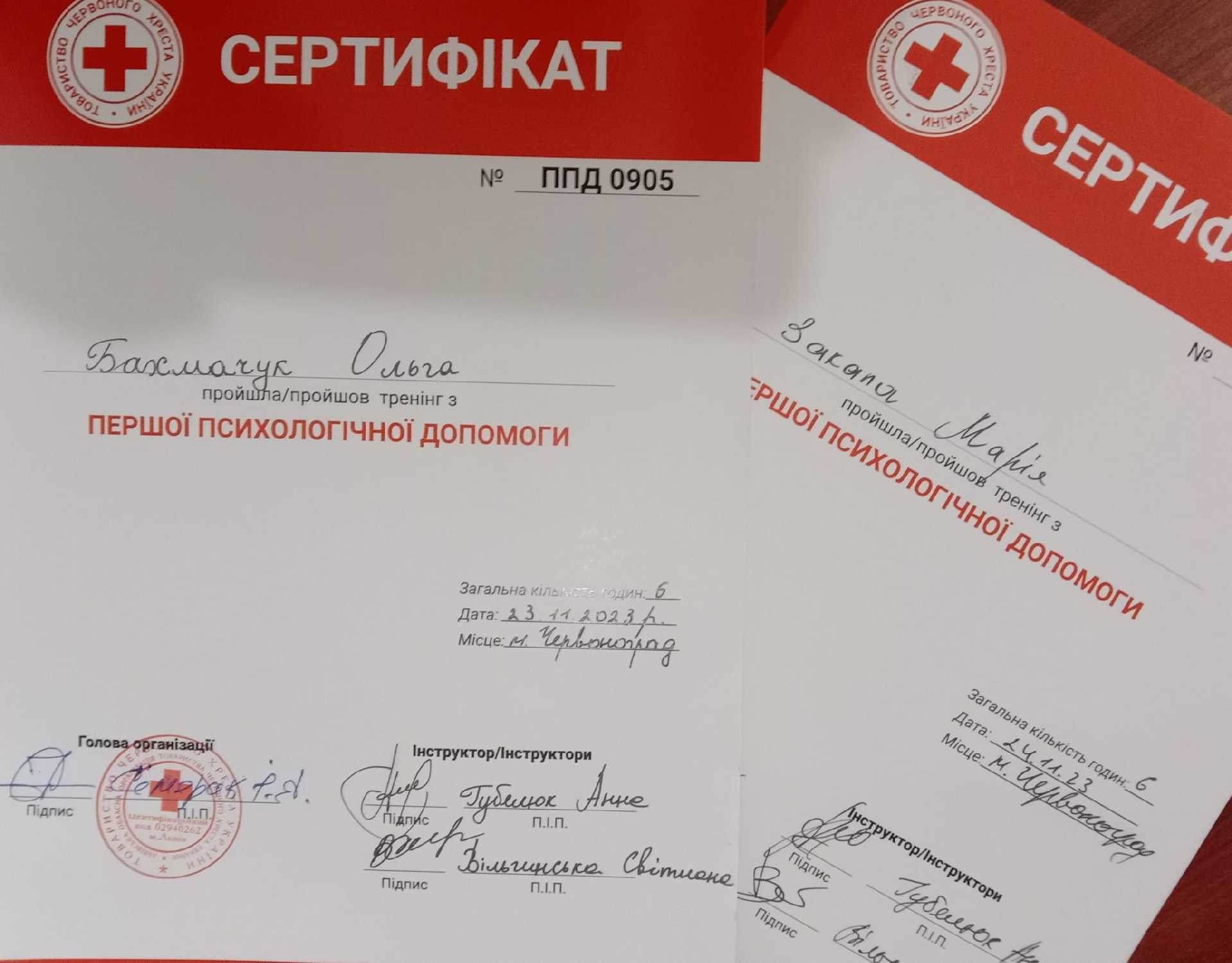 Тренінг з першої психологічної допомоги