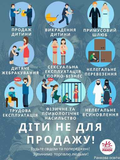«Торгівля людьми як порушення прав людини»
