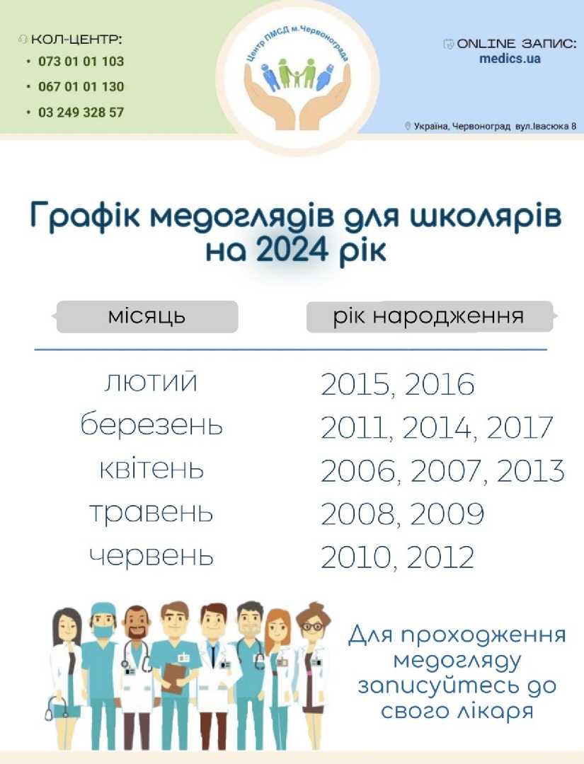 Графік медоглядів на 2024 рік