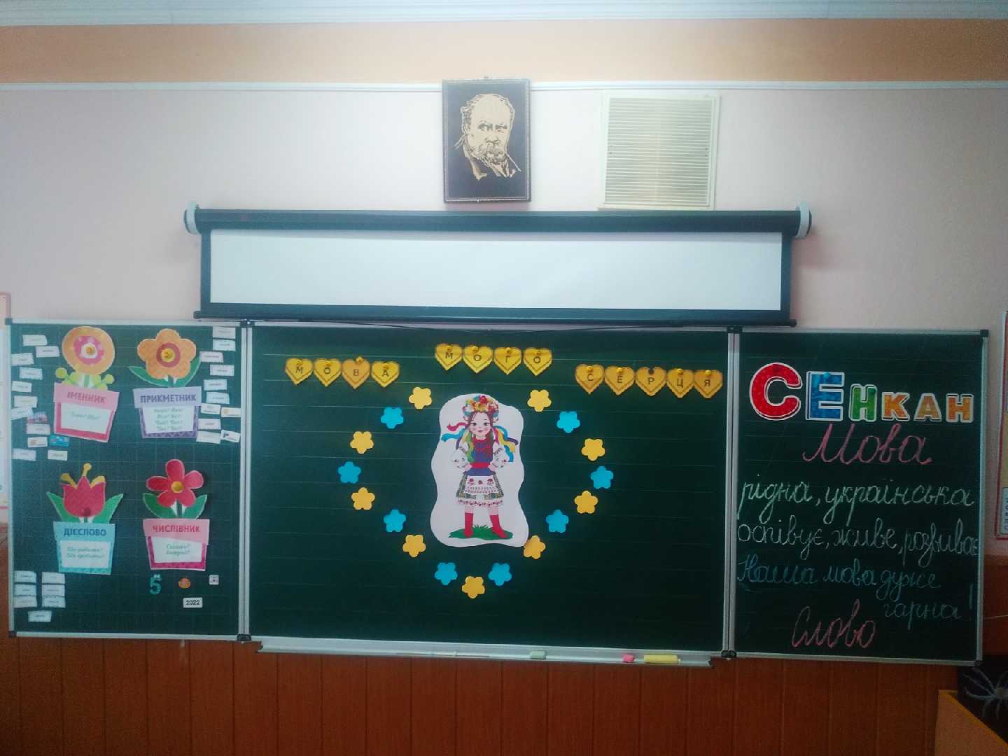 Святкуємо Міжнародний день рідної мови